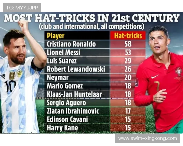 佳得乐携手足球传奇梅西与C罗共谱绿茵辉煌，激励全球球迷热情无限